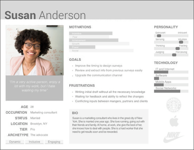 srm user persona